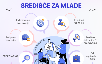 It’s my life – predstavitev projekta v digitalni obliki