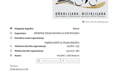 DÖDOLIJADA – BICIKLIJADA V PUCONCIH 25.9.2022