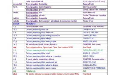 Koledar športnih aktivnosti DGNP MB 2022